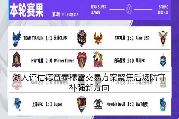 湖人评估德章泰穆雷交易方案聚焦后场防守补强新方向
